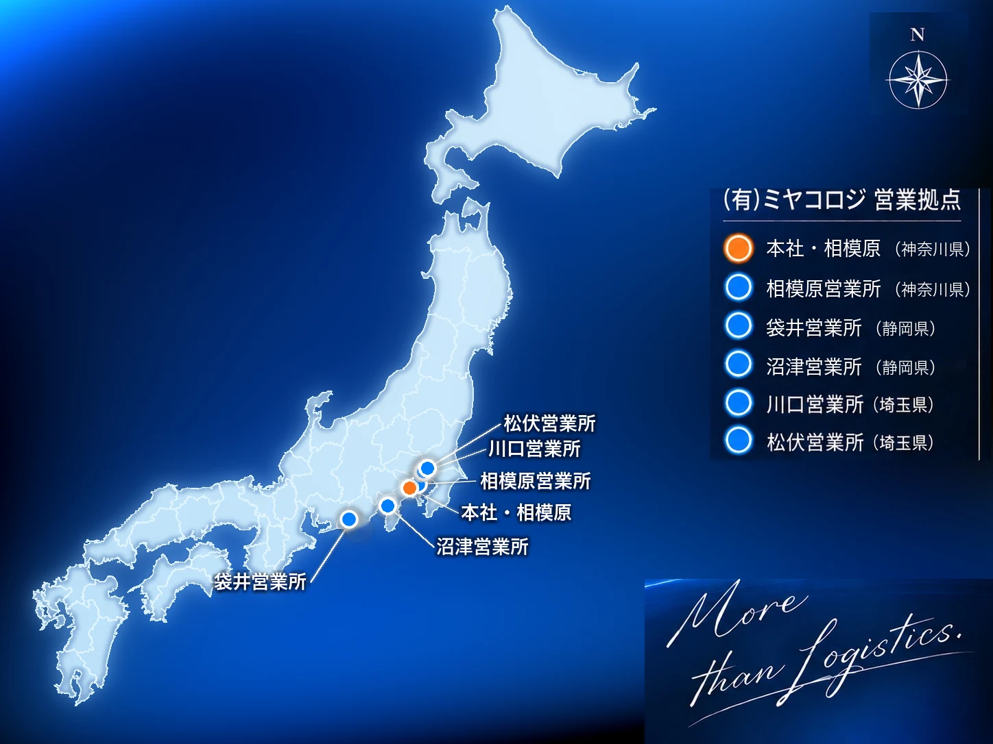 ミヤコロジの本社（相模原）と5つの営業所（相模原・袋井・沼津・川口・松伏）を示した日本地図